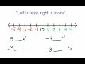 Comparing and Ordering Integers Challenge