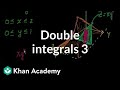 Understanding Volume Calculation through Integration