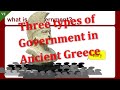 Types of Government and Their Structures