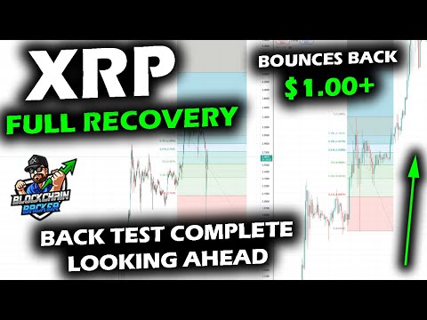 PRICES SLINGSHOT BACK for XRP Price Chart as Intense Back Test Completes, Bitcoin and Altcoins Hold