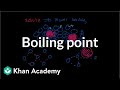 Boiling and Freezing Points of Solutions