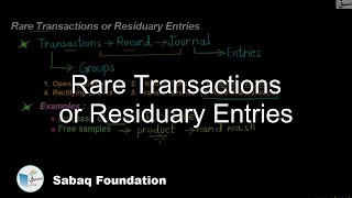 Rare Transactions or Residuary Entries