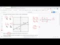 Understanding Functions and Slope Concepts