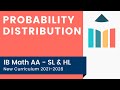 Understanding Probability Distributions