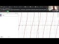 Tangent Graphs and Amplitude Concepts