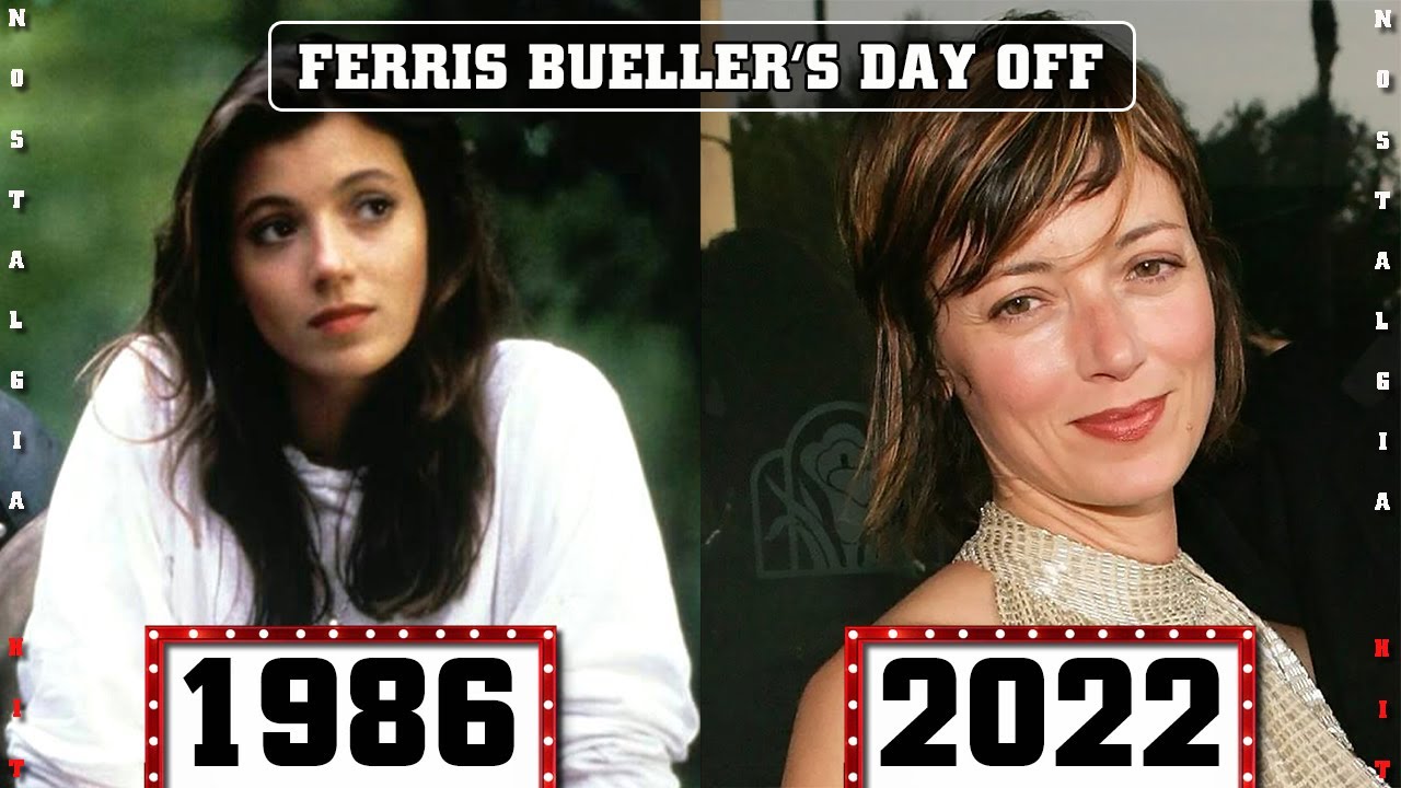 Ferris Bueller’s Day Off (1986) Then and Now Movie Cast | How They Changed (35 years Later!)