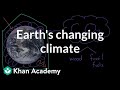 Climate Change and Its Impacts