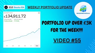 VID 55: I WANT TO ADD THIS STOCK TO MY £135k PORTFOLIO!!!