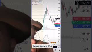 PDD short was a banger #shorts #stocks