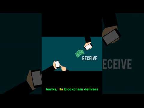 bitcoin explained in 30 seconds #bitcoinbasics  #cryptocurrencyinvestment  #BitcoinExplained