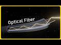 Fiber Optic Cable Concepts