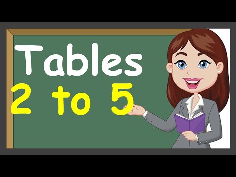 Table 2 to 5 | Learn Multiplication Table of 2 to 5 | 2 se 5 ka table | २ से ५ का पहाड़ा | Math Table