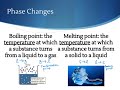Exploring the Phases of Matter
