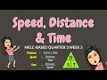 Calculating Speed, Distance, and Time