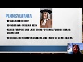 Colonial History of New Amsterdam
