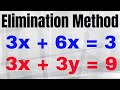 Elimination Method in Systems of Equations