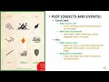 Understanding Allegory in 'Lord of the Flies'