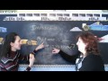 Introducing Oneself in English