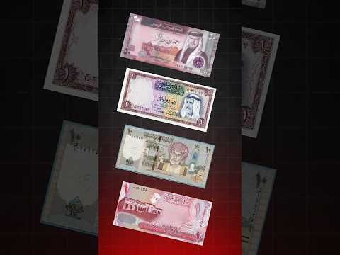 💰 Strongest Currencies in Muslim Countries 🌍 #muslim #islam #shorts