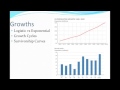 Population Dynamics and Growth Patterns
