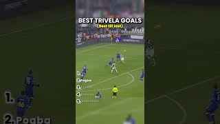 Best Trivela Goals #football #ranking