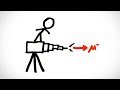 Understanding Muons and Their Applications