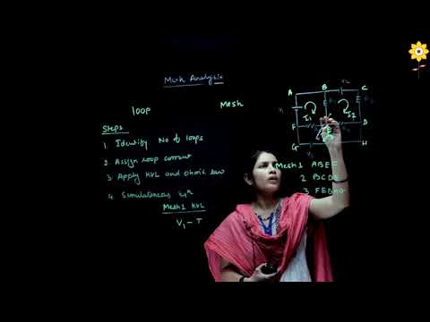 Understanding steps in mesh analysis | Prof. Neha Shivhare | PHCET