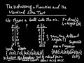 Understanding Functions and the Vertical Line Test