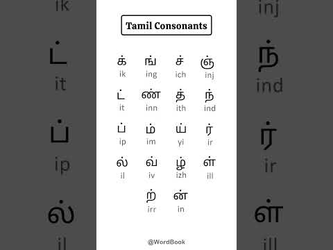 Tamil Consonants | தமிழ் மெய்யெழுத்துக்கள் | Learn Tamil Alphabets #Tamil