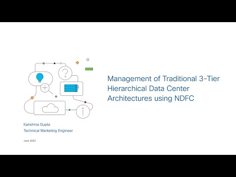 Management of Data Center Architectures using NDFC