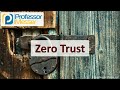 Understanding Zero Trust and Network Security