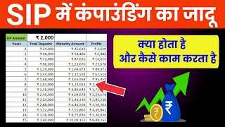 SIP Me Compounding Kaise Hoti Hai | Mutual Fund Me Compounding Kya Hota Hai | SIP Investment