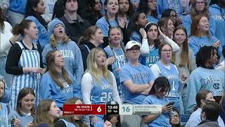 North Carolina vs NC State | Feb 19, 2025