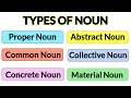 Types of Nouns and Their Examples
