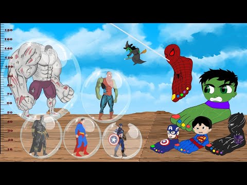 Super Hero: Evolution Of Foot - HULK , Spiderman Vs Captain America, SUPERMAN : Size Comparison