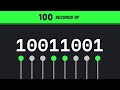 Understanding Binary and Related Concepts