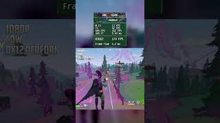 Fortnite RX 6600 + Xeon E5-2680 V4 Performance Mode Test 1080p