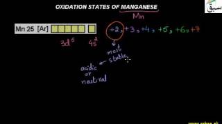Oxidation states of Manganese