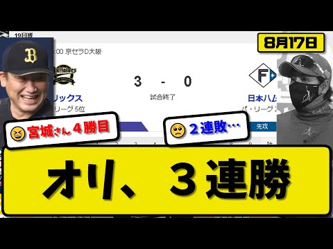 【2位vs5位】オリックスバファローズが日本ハムファイターズに3-0で勝利…8月17日完封勝ちで3連勝3カードぶり勝ち越し…先発宮城7回無失点4勝目…森&西野&中川が活躍【最新・反応集・なんJ】