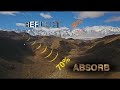 Earth's Energy Balance Concepts