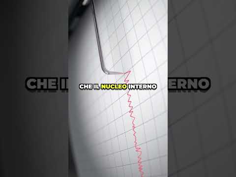 Il NUCLEO della Terra HA SMESSO DI GIRARE 😰 #nucleo #terra #rotazione