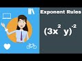 Simplifying Exponents and Roots