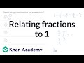 Understanding Fractions Greater and Less Than One