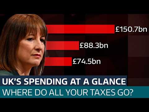 Where are your taxes going now? The UK's spending at a glance | ITV News