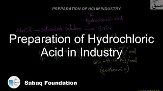 Preparation of Hydrochloric Acid in Industry