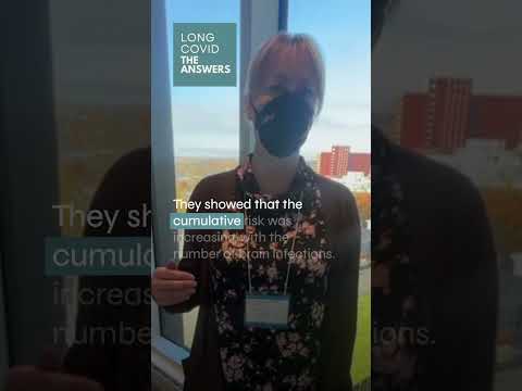 Shocking Numbers: Long COVID Affects 9% of Canadian Adults and rising to....