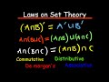 Set Theory Laws and Operations
