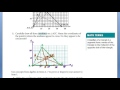 Centroid and Medians of Triangles