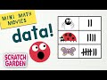 Exploring Data Collection and Visualization