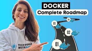 Learn Docker in 2025 - Complete Roadmap Beginner to Pro